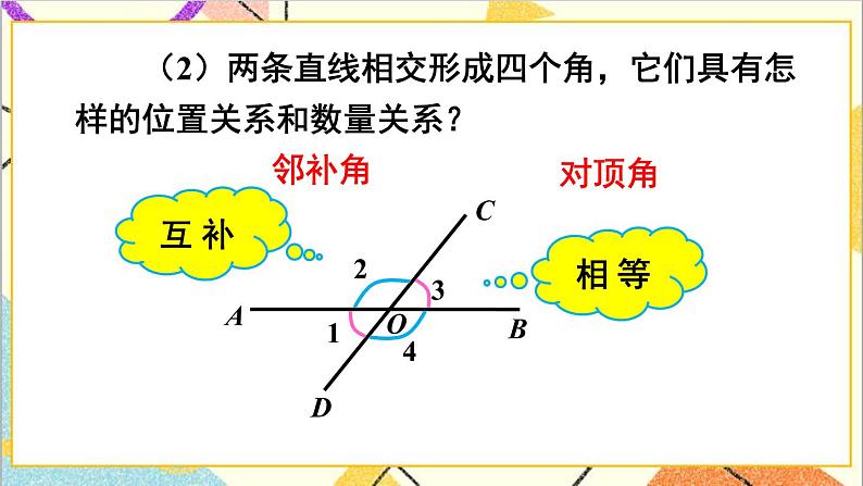 人教版数学七下 第五章 章末复习  课件+教案+导学案08