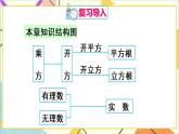 人教版数学七下 第六章 章末复习  课件+教案+导学案