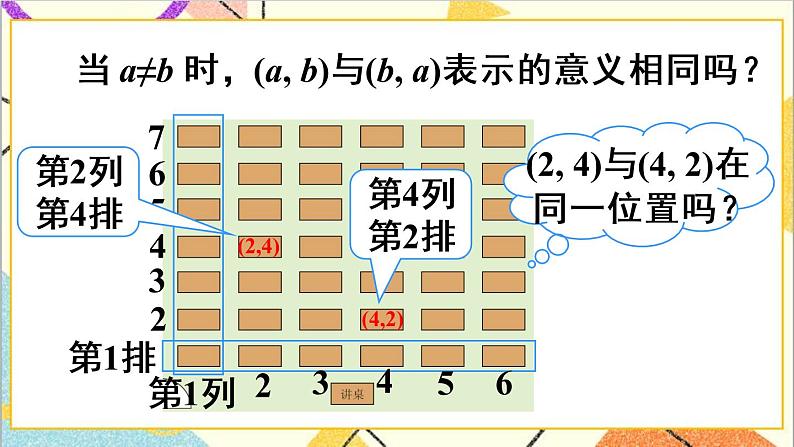 7.1.1 有序数对第8页