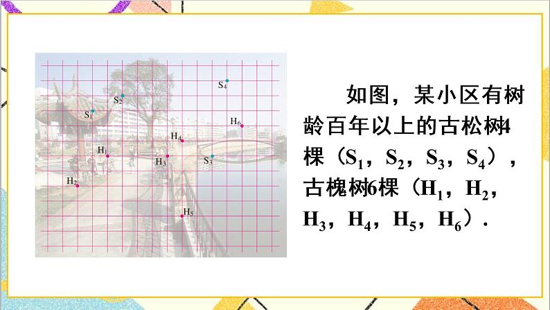 人教版数学七下 第七章 数学活动  课件+导学案05