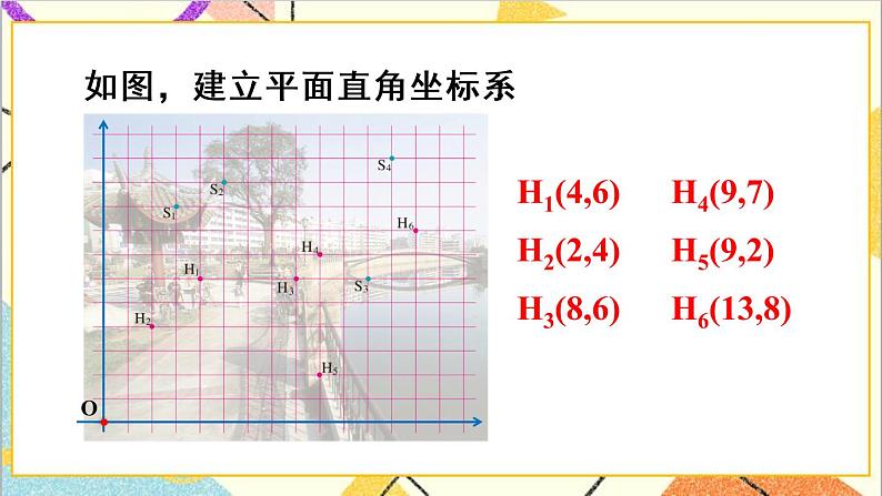 人教版数学七下 第七章 数学活动  课件+导学案08