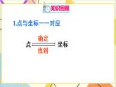 人教版數(shù)學(xué)七下 第七章 章末復(fù)習(xí)   課件+教案+導(dǎo)學(xué)案