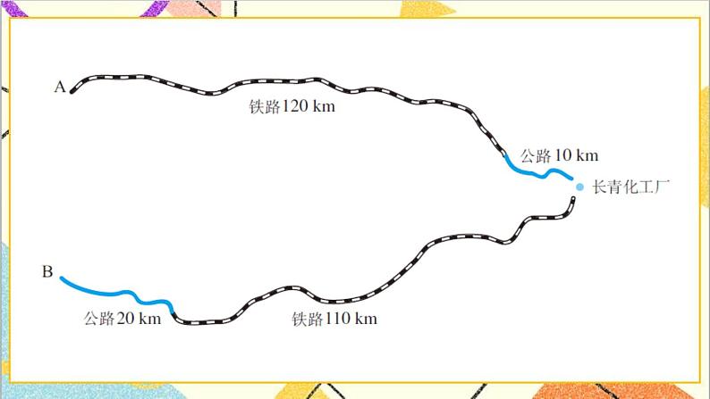 人教版数学七下 8.3  实际问题与二元一次方程组 第3课时 实际问题与二元一次方程组（3） 课件+教案+导学案05