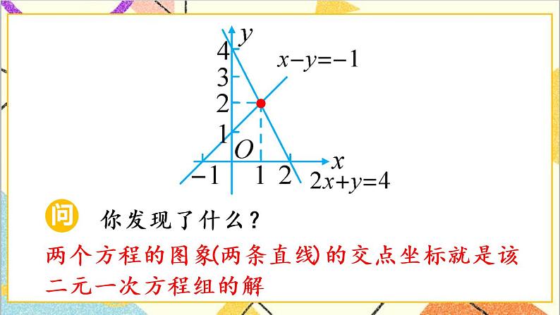 人教版数学七下 第八章 数学活动  课件+导学案08