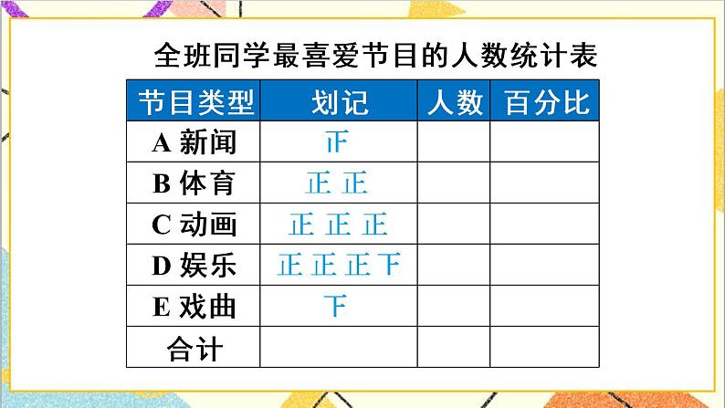 人教版数学七下 10.1 统计调查 第1课时 全面调查 课件+教案+导学案08