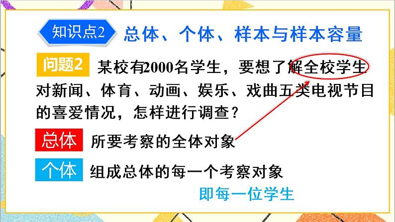 人教版数学七下 10.1 统计调查 第2课时 抽样调查  课件+教案+导学案07