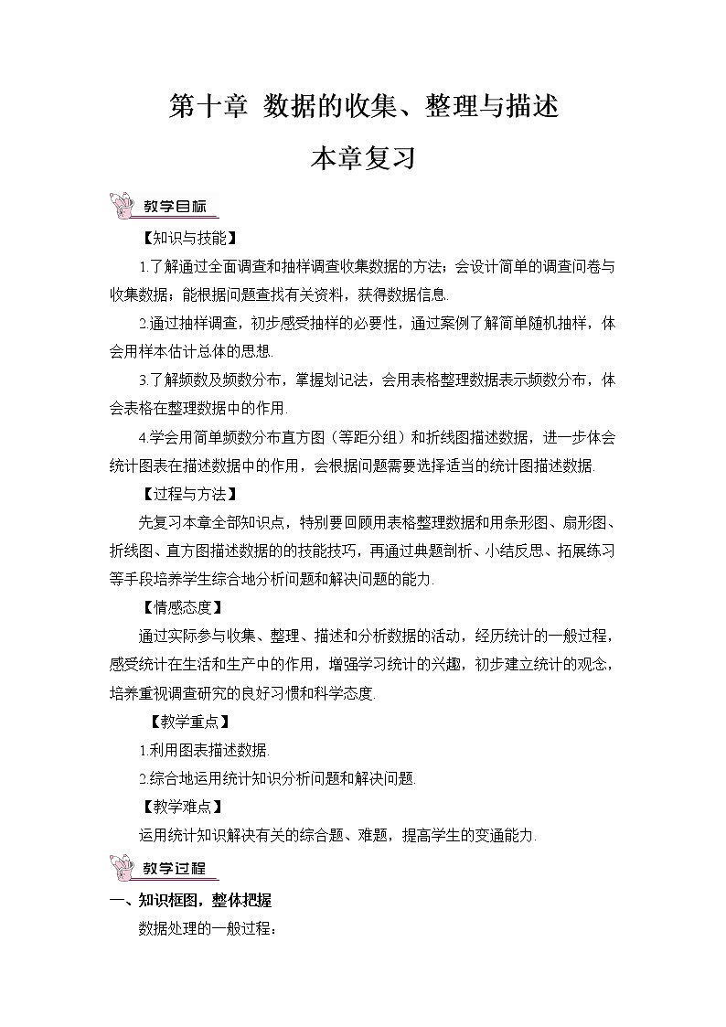 人教版数学七下 第十章 章末复习 课件+教案+导学案01