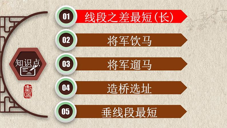 初中数学中考复习 专题12几何模型-将军饮马模型（将军饮马、将军遛马、造桥选址等）-2022年中考数学第二轮总复习课件（全国通用）07