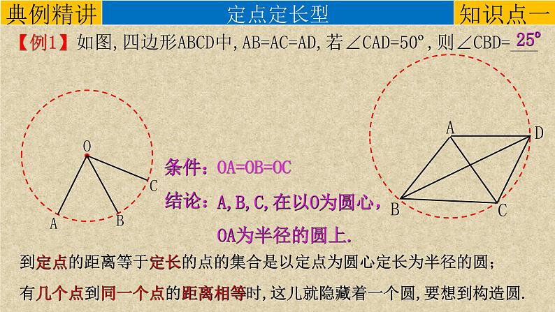 初中数学中考复习 专题13几何模型-隐圆模型（求值）-2022年中考数学第二轮总复习课件（全国通用）第4页