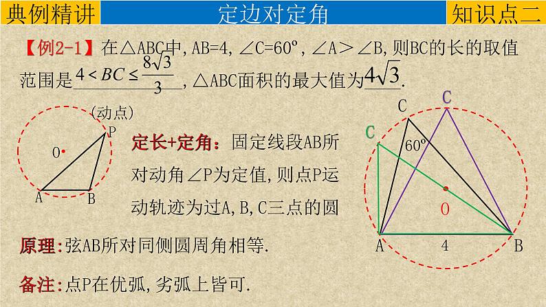 初中数学中考复习 专题13几何模型-隐圆模型（求值）-2022年中考数学第二轮总复习课件（全国通用）第8页