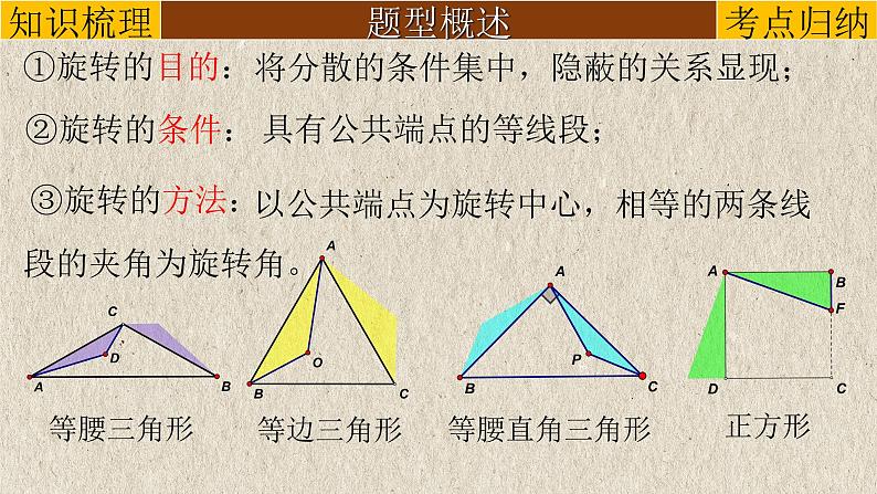 初中数学中考复习 专题15几何模型-旋转三模型（半角模型、三叉口模型、费马点模型）-2022年中考数学第二轮总复习课件（全国通用）02