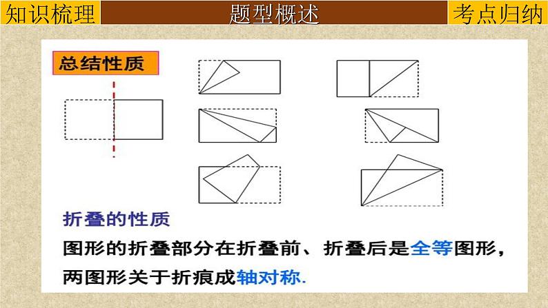 初中数学中考复习 专题10探究题-折叠问题-2022年中考数学第二轮总复习课件（全国通用）第6页