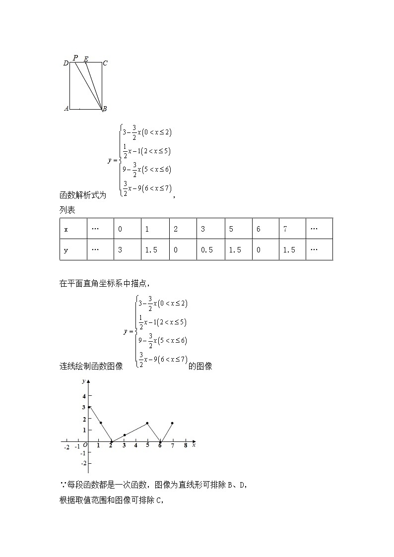 专题17 【五年中考+一年模拟】选择压轴题二-备战2023年河南中考真题模拟题分类汇编（解析版）第2页