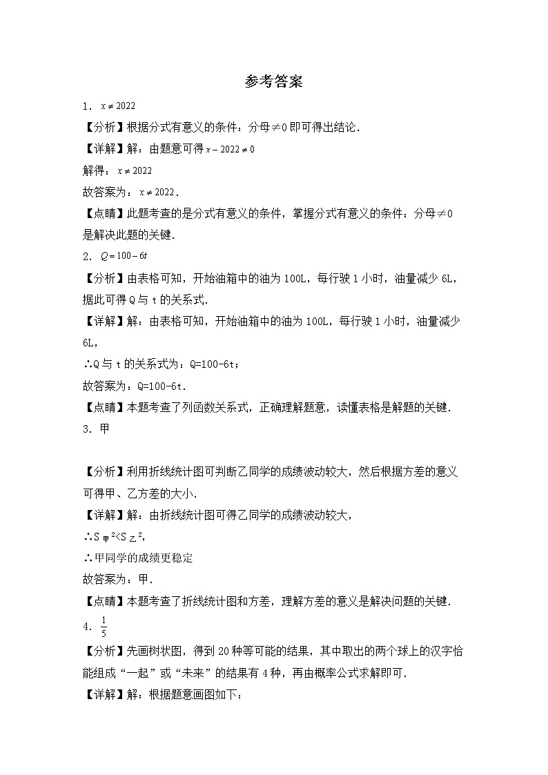 专题20 【五年中考+一年模拟】填空基础题二-备战2023年河南中考真题模拟题分类汇编（解析版）第1页