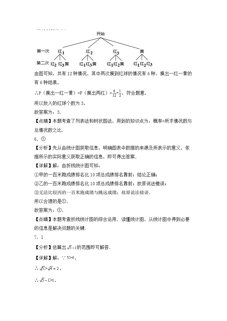 专题20 【五年中考+一年模拟】填空基础题二-备战2023年河南中考真题模拟题分类汇编（解析版）第3页