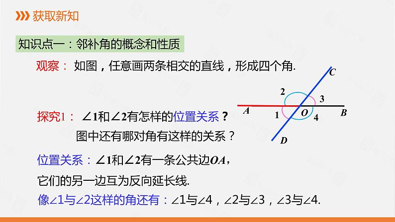 人教版七年级数学下册课件 5.1.1 相交线第5页