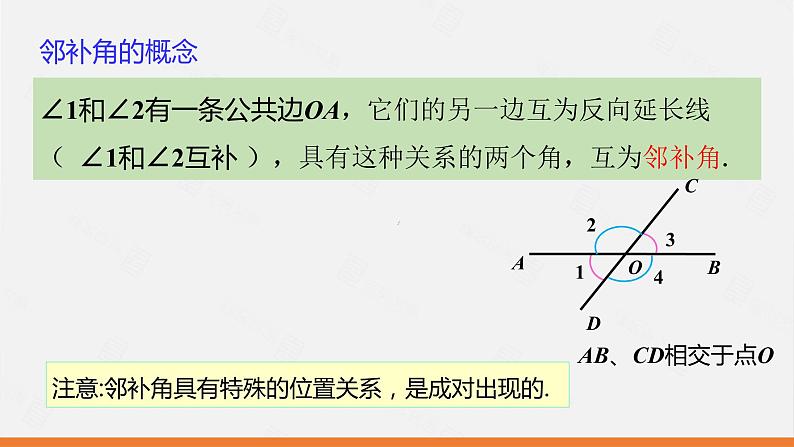 人教版七年级数学下册课件 5.1.1 相交线第6页