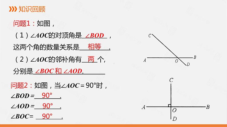 人教版七年级数学下册课件 5.1.2 垂线第2页