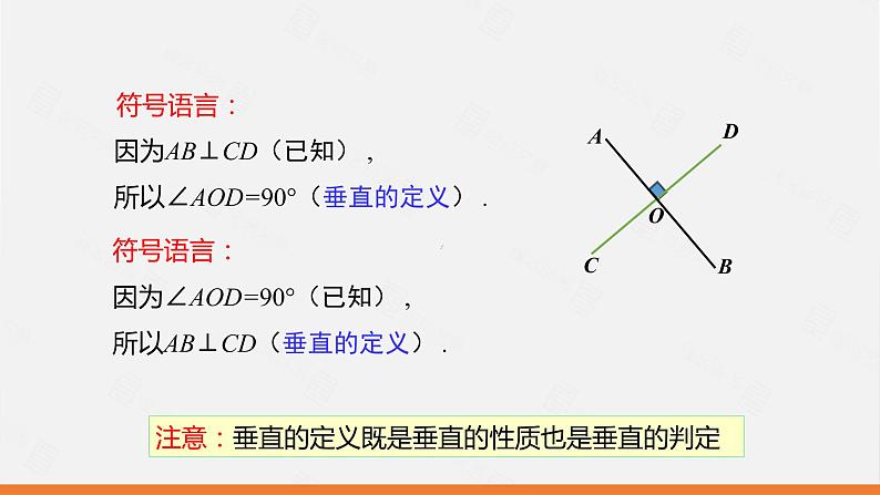 人教版七年级数学下册课件 5.1.2 垂线第7页