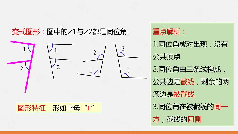 人教版七年级数学下册课件 5.1.3 同位角、内错角、同旁内角07