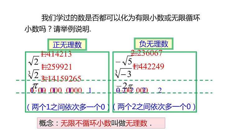 人教版七年级数学下册课件 6.3 第1课时 实数的概念第4页