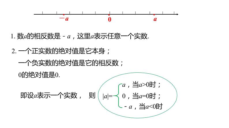 人教版七年级数学下册课件 6.3 第2课时 实数的大小比较及运算第4页