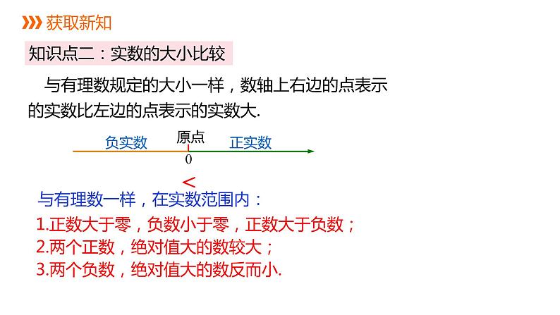 人教版七年级数学下册课件 6.3 第2课时 实数的大小比较及运算第7页