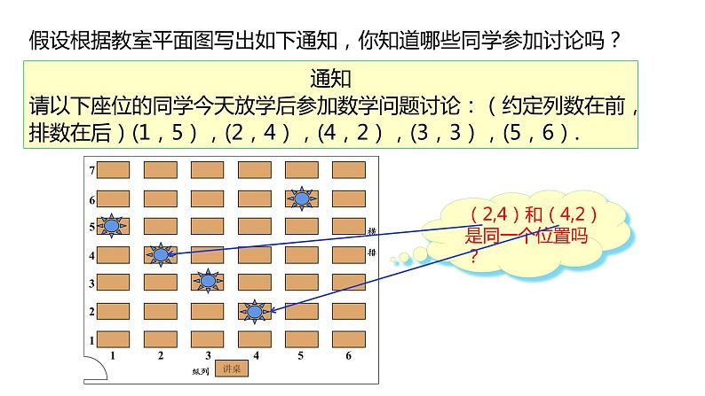 人教版七年级数学下册课件 7.1.1 有序数对04