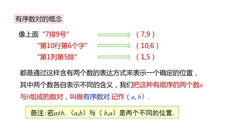 人教版七年级数学下册课件 7.1.1 有序数对05