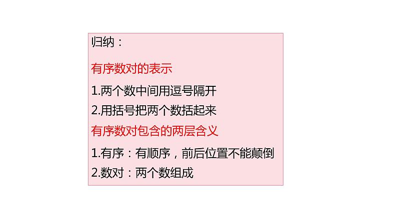 人教版七年级数学下册课件 7.1.1 有序数对06