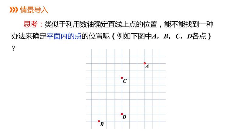 人教版七年级数学下册课件 7.1.2 平面直角坐标系03