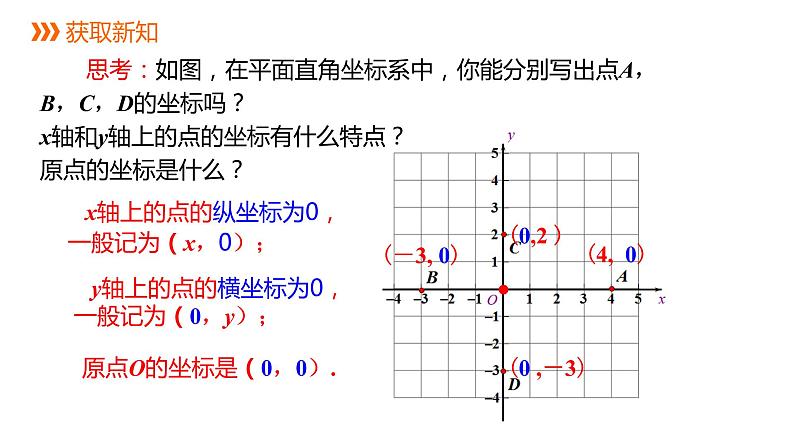 人教版七年级数学下册课件 7.1.2 平面直角坐标系08