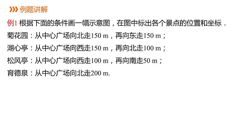 人教版七年级数学下册课件 7.2.1 用坐标表示地理位置第6页