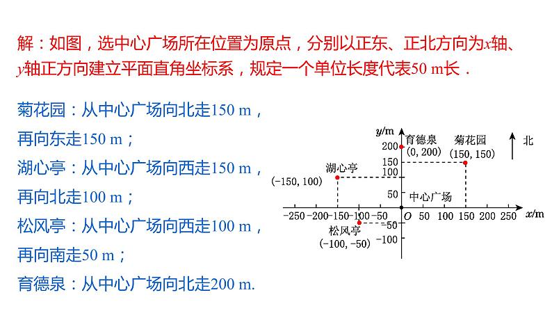 人教版七年级数学下册课件 7.2.1 用坐标表示地理位置第7页