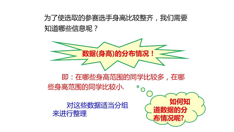 人教版七年级数学下册课件 10.2   直方图第4页