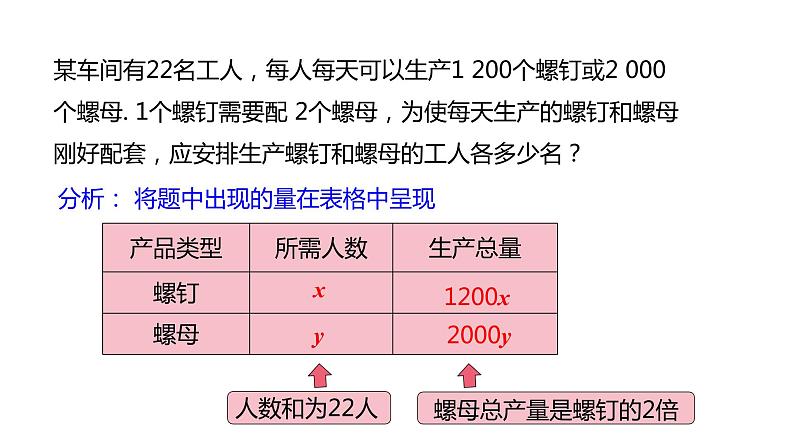 人教版七年级数学下册课件 8.3 第1课时 和差倍分与配套问题08