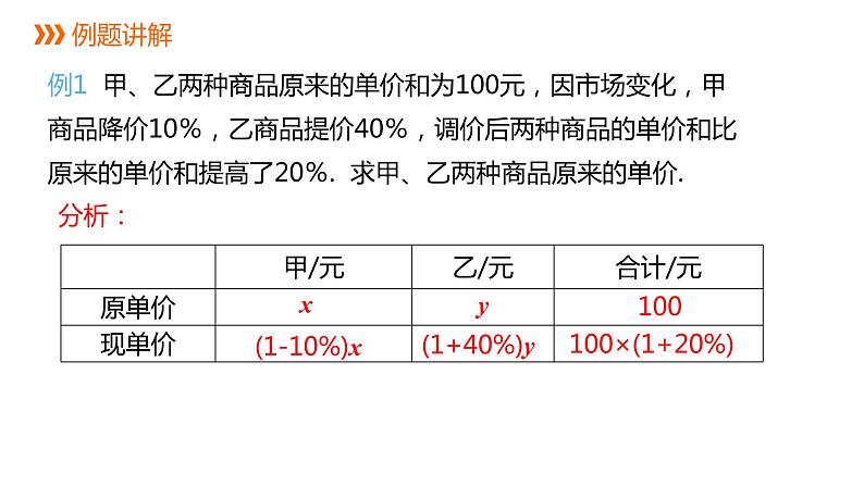 人教版七年级数学下册课件 8.3 第3课时 经济生活与行程问题第5页