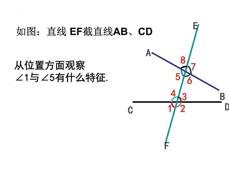 5.1.3同位角、内错角、同旁内角课件04