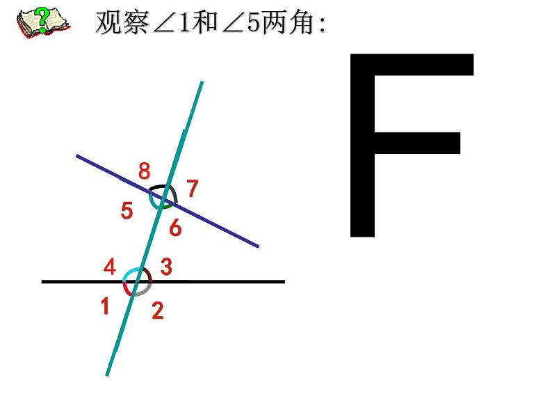 5.1.3同位角、内错角、同旁内角课件05