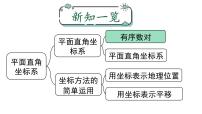 初中数学人教版七年级下册7.1.1有序数对优质ppt课件