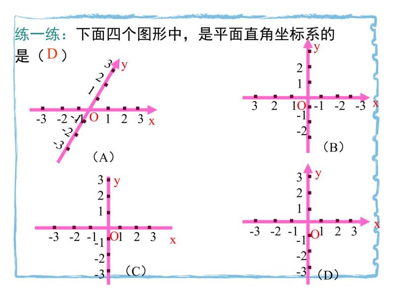 7.1.2平面直角坐标系课件07