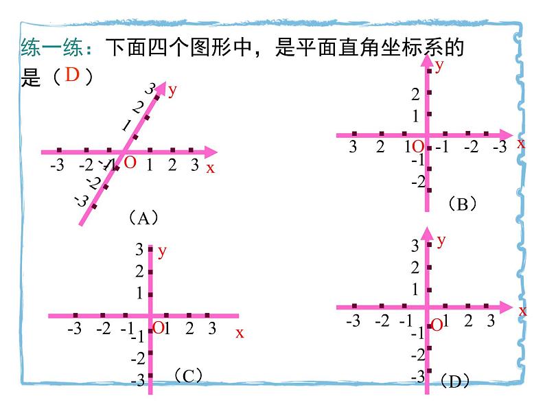 7.1.2平面直角坐标系课件第7页