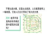 7.2.1用坐标表示地理位置课件