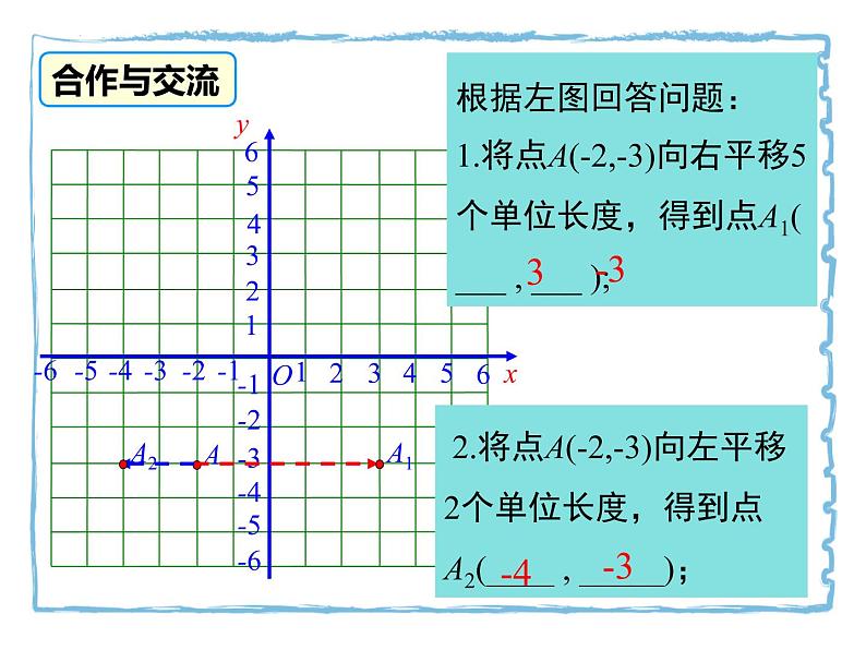 7.2.2用坐标表示平移课件04