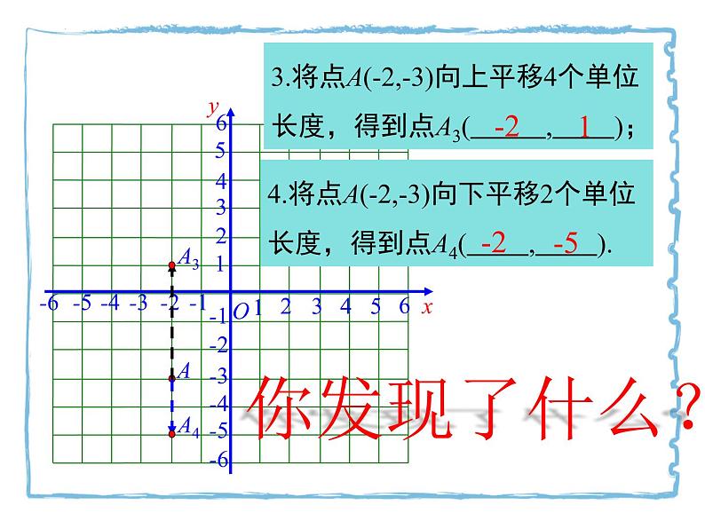 7.2.2用坐标表示平移课件05