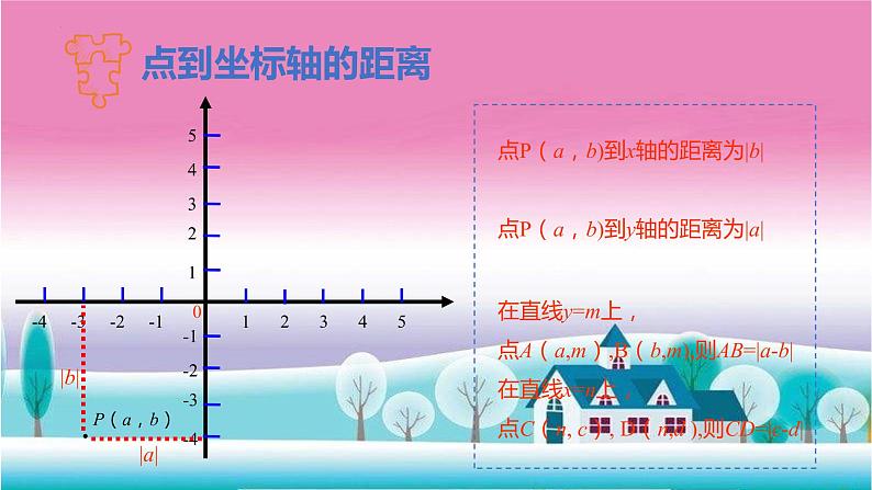 第七章平面直角坐标系复习与测试课件第6页