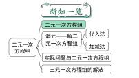 初中数学人教版七年级下册8.1 二元一次方程组评优课课件ppt