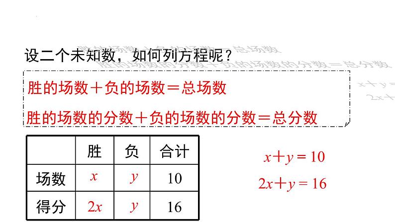 8.1二元一次方程组课件第5页