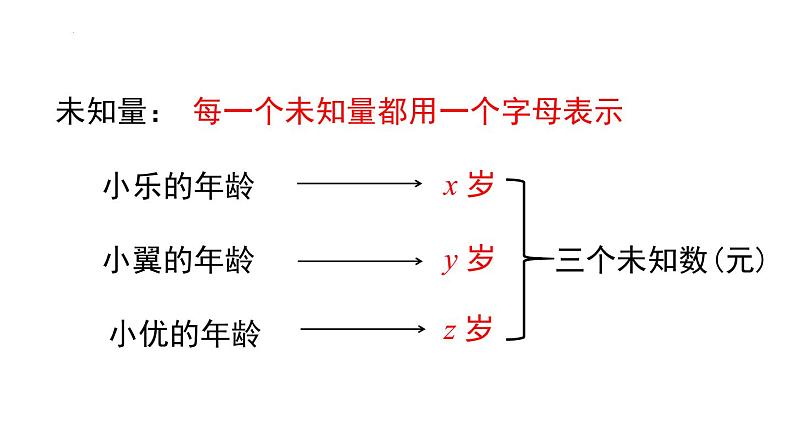 8.4三元一次方程组的解法课件05