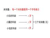 8.4三元一次方程组的解法课件